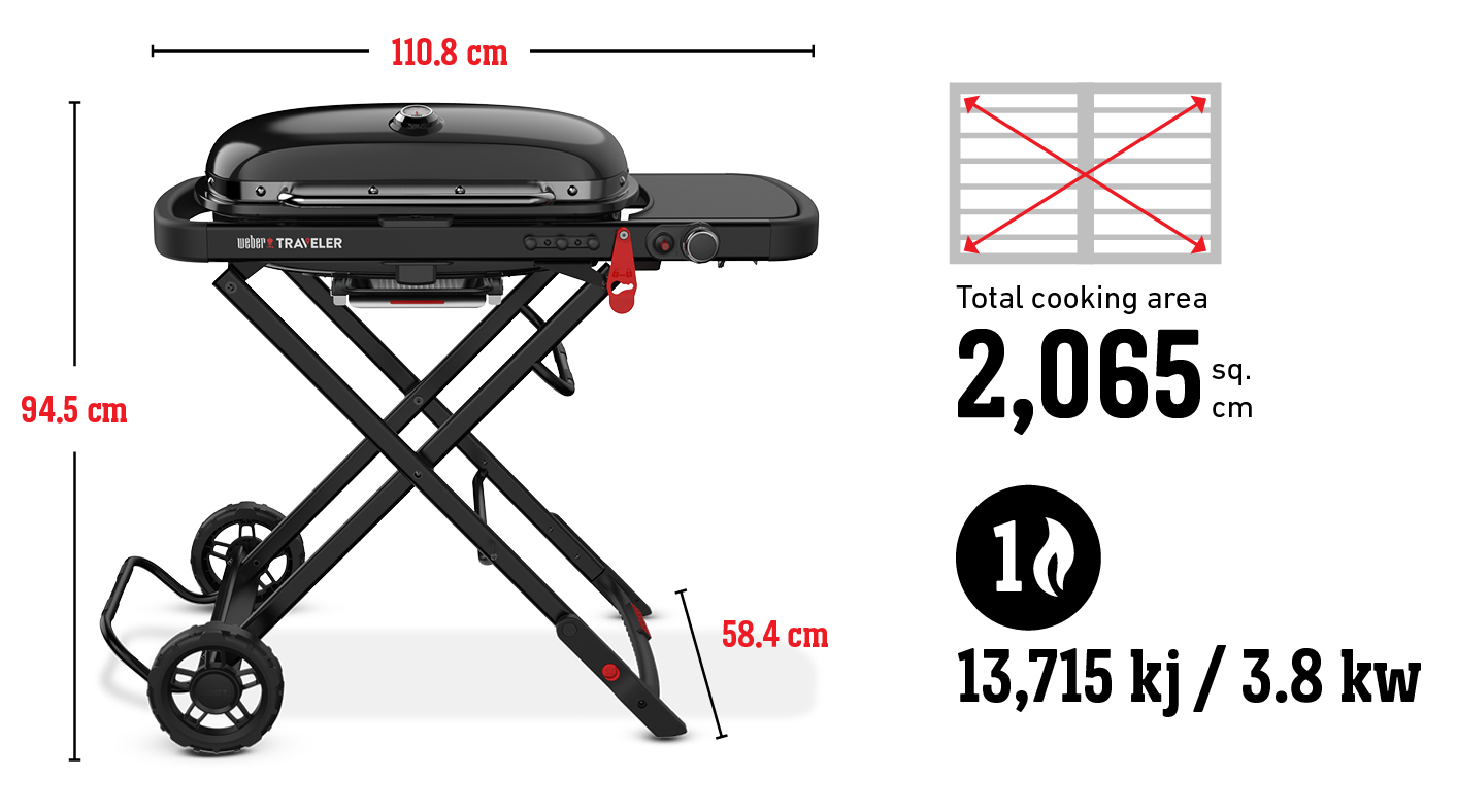 Exploring the Weber Traveler Stealth: The Ultimate Portable Grill for Outdoor Adventures