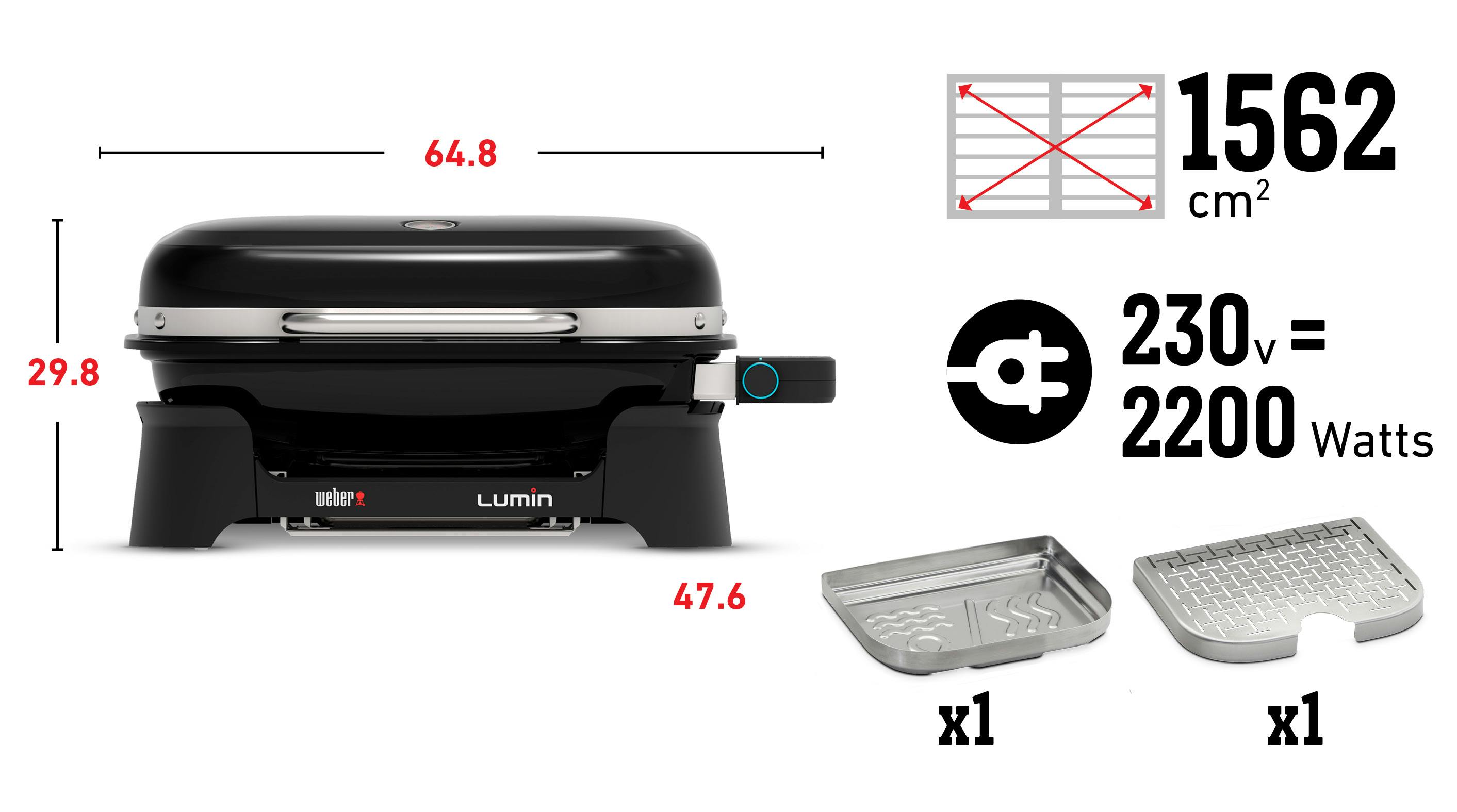 Lumin-elektrische barbecue