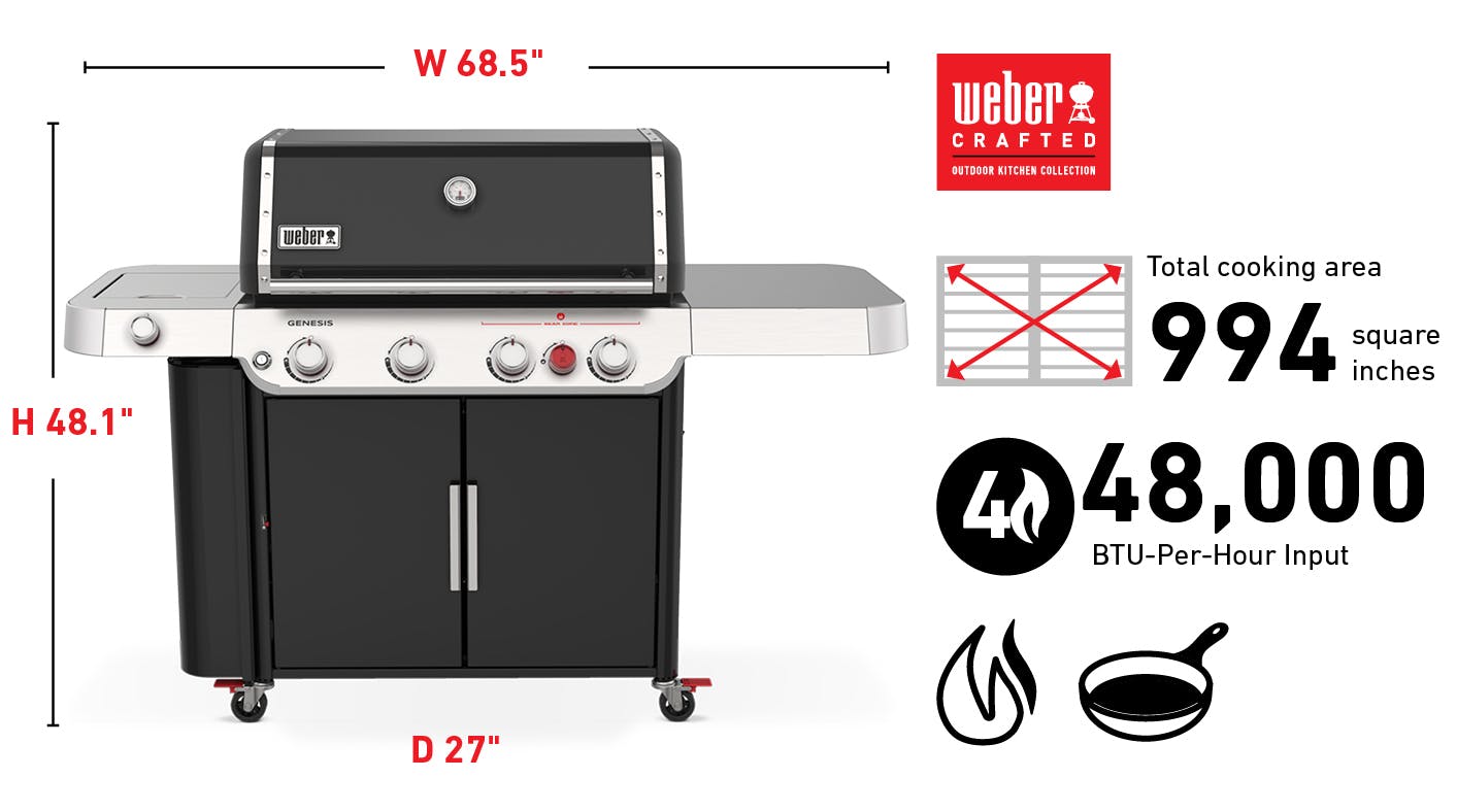 Fits 20 Burgers Measured with a Weber Burger Press, Total cooking area 669 square inches, 39,000 Btu-Per-Hour Input Burners