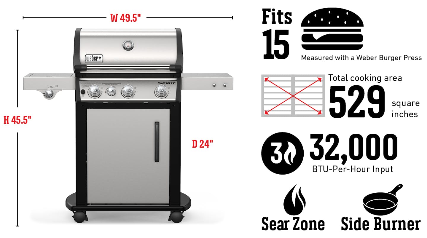 Fits 15 Burgers Measured with a Weber Burger Press, Total cooking area 529 square inches, 32,000 Btu-Per-Hour Input Burners, Sear Zone, Side Burner