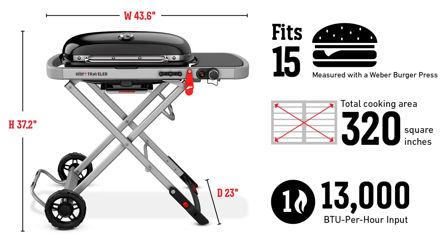 The Airstream Weber Traveler® Portable Gas Grill – Airstream Supply Company